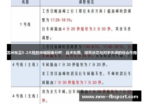 苏州东吴5-2大胜的关键因素分析：战术布局、球员状态与对手失误的综合作用