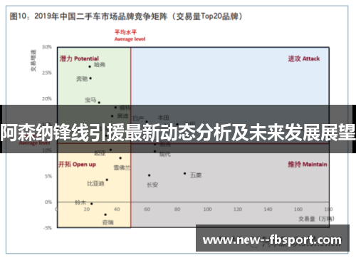 阿森纳锋线引援最新动态分析及未来发展展望