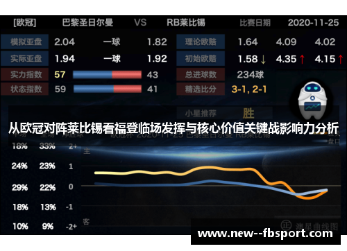 从欧冠对阵莱比锡看福登临场发挥与核心价值关键战影响力分析 从欧冠对阵莱比锡看福登临场发挥与核心价值关键战影响力分析