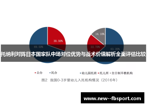 托纳利对阵日本国家队中场对位优势与战术价值解析全面评估比较