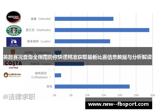 英超赛况查询全指南助你快速精准获取最新比赛信息数据与分析解读